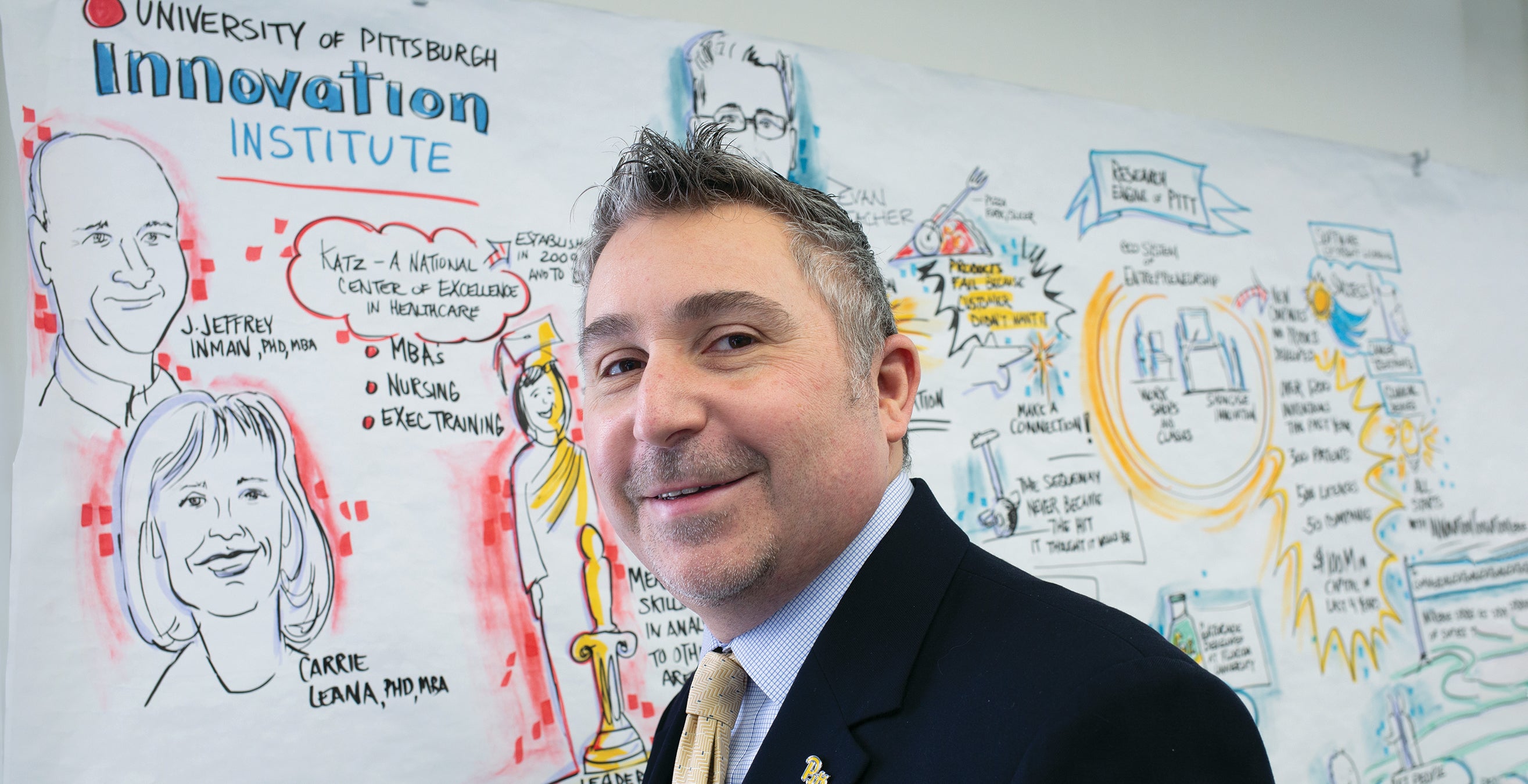 Evan Facher in front of colorful, cartoonish drawing of colleagues at the Innovation Institute.